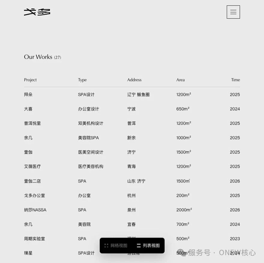 列表视图汇总项目名称、类型、地点、面积与时间。