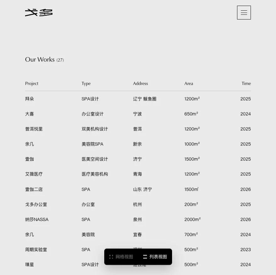 列表视图汇总项目名称、类型、地点、面积与时间。