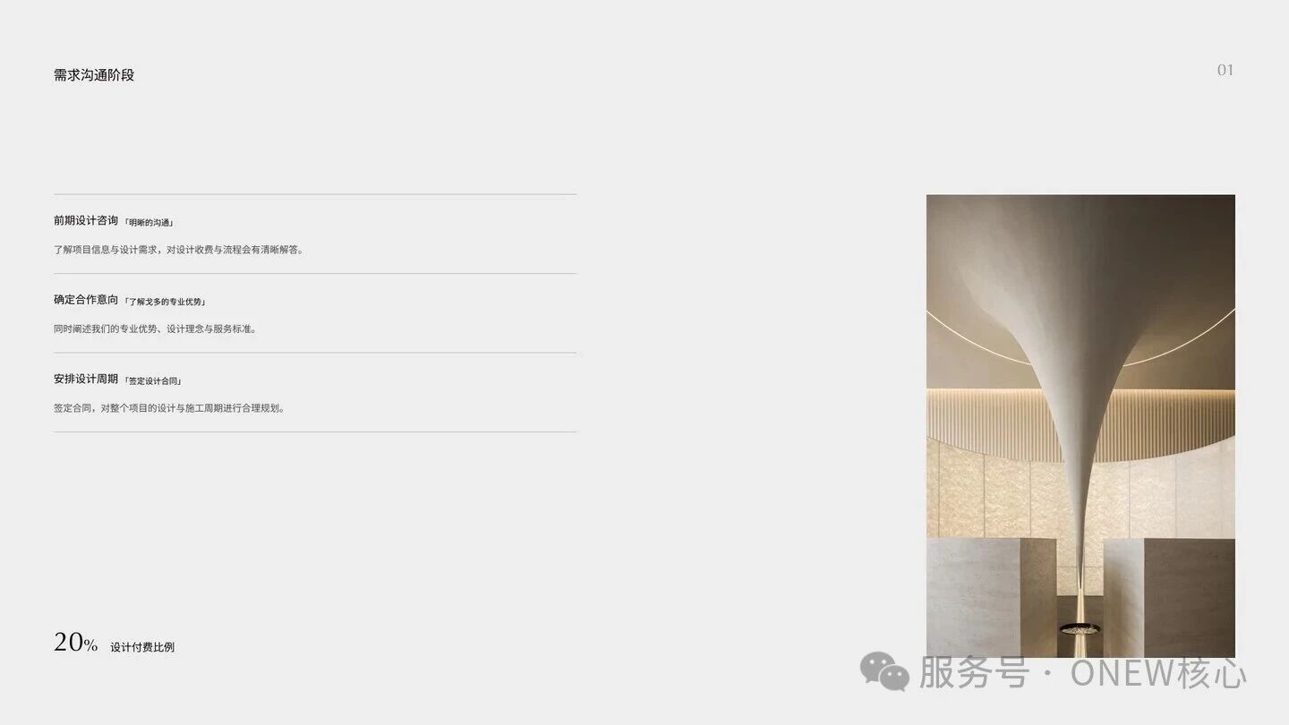 服务流程将合作阶段与具体事项展开说明。